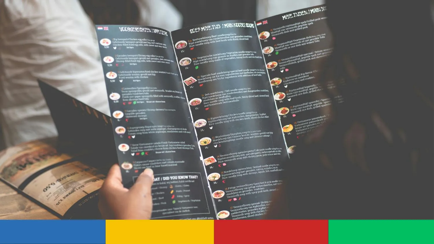 engenharia de cardápio